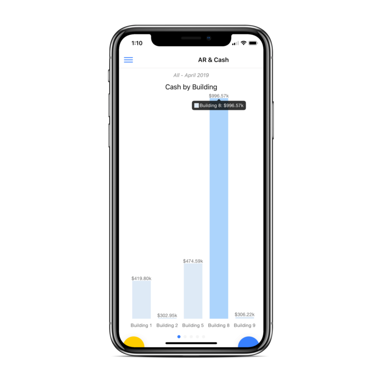 DashboardHC SNF metrics mobile app screenshot