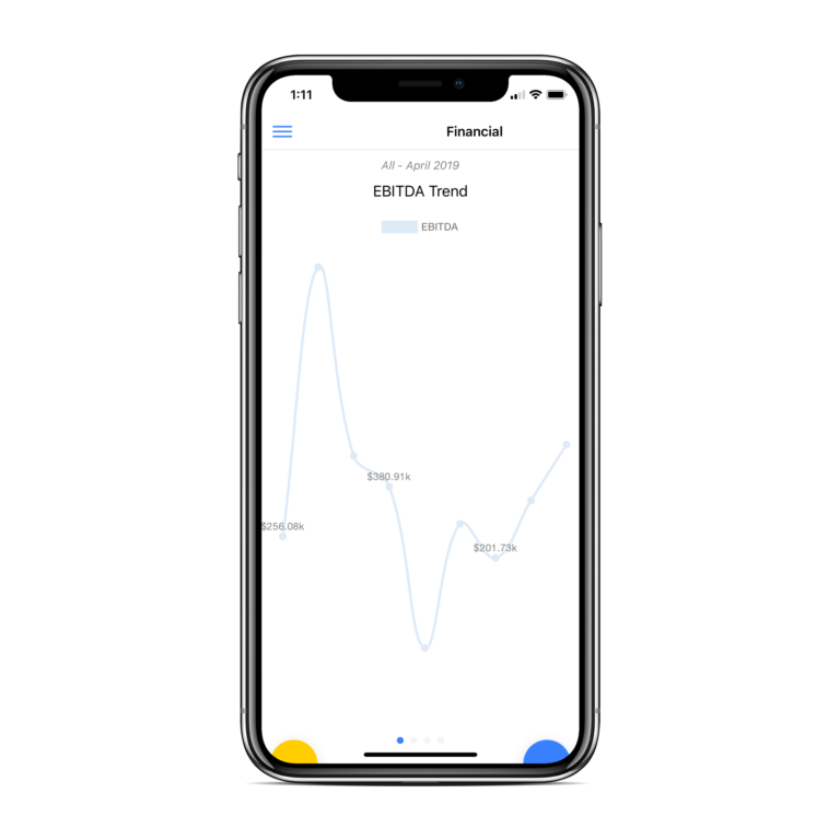 DashboardHC SNF metrics mobile app screenshot