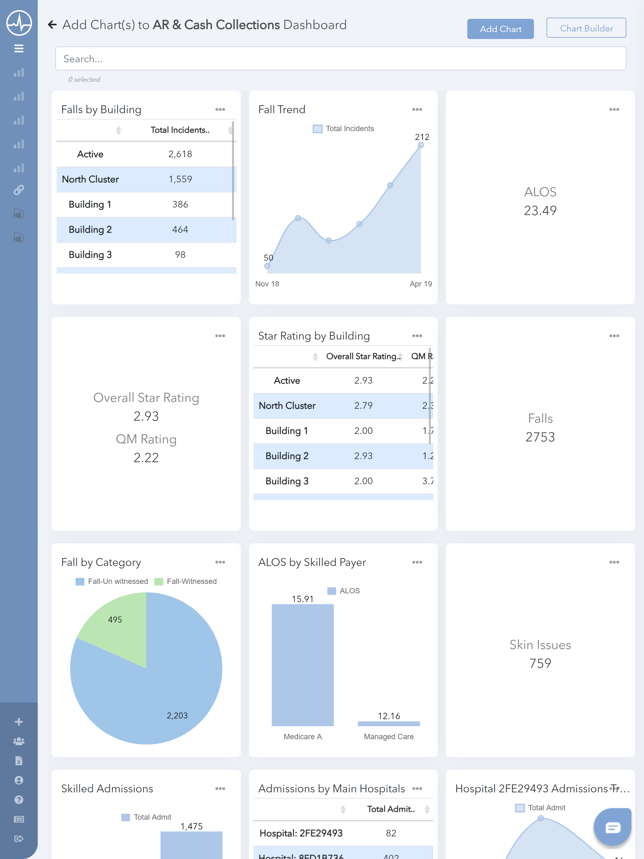 DashboardHC iOS Chart Builder